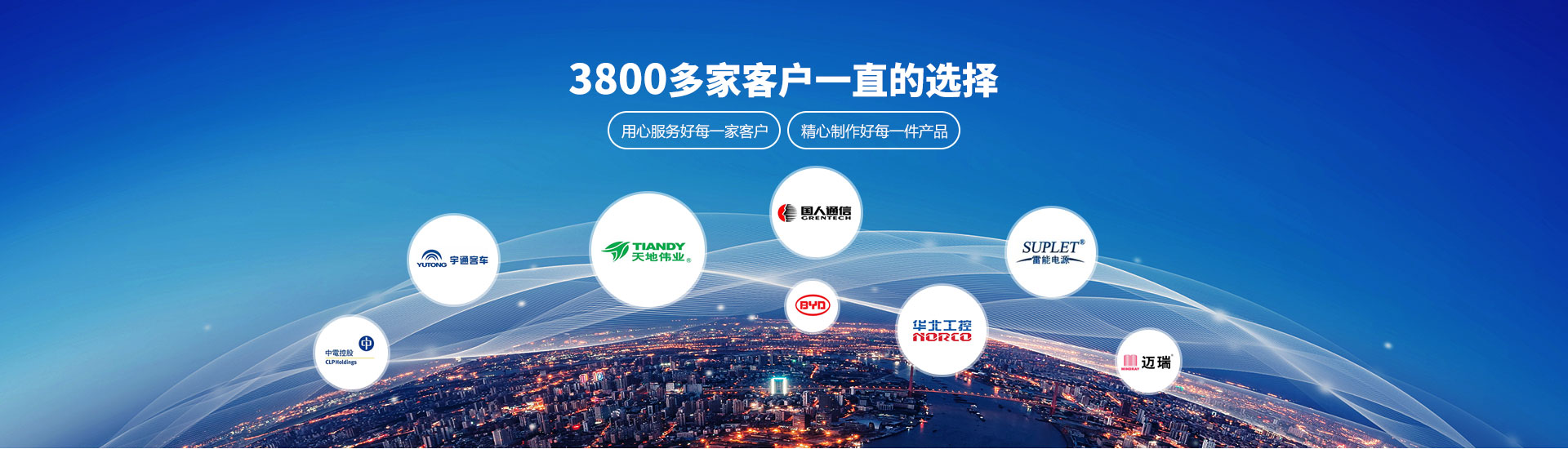 3800多家客戶一直的選擇